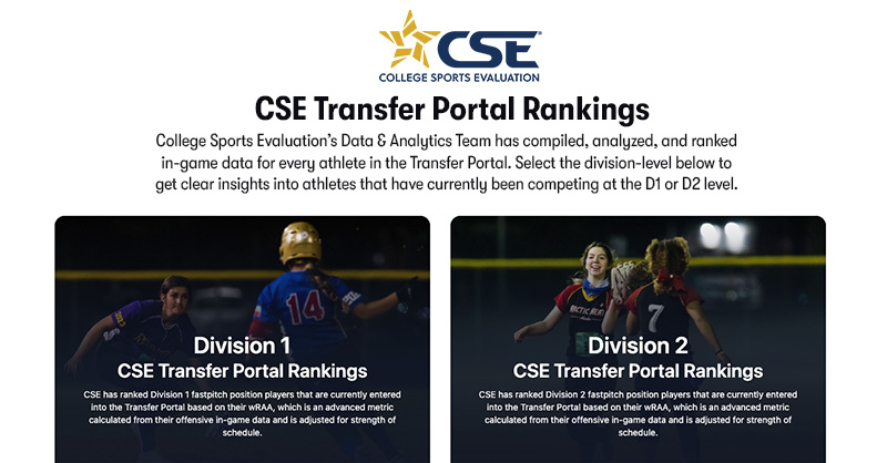 Transfer Portal Rankings
